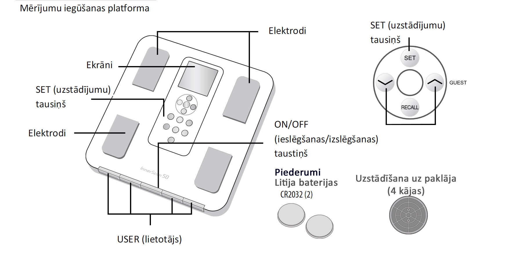 Tanita BC-351. Lietošanas instrukcija